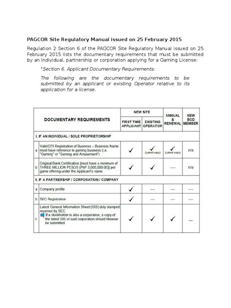 PAGCOR Regulatory site .